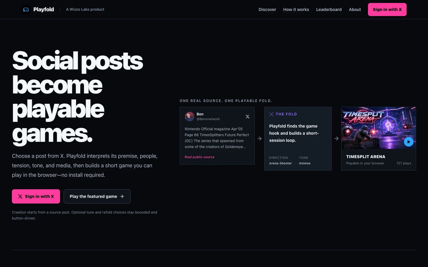 Playfold’s homepage showing how a source post becomes a playable game.