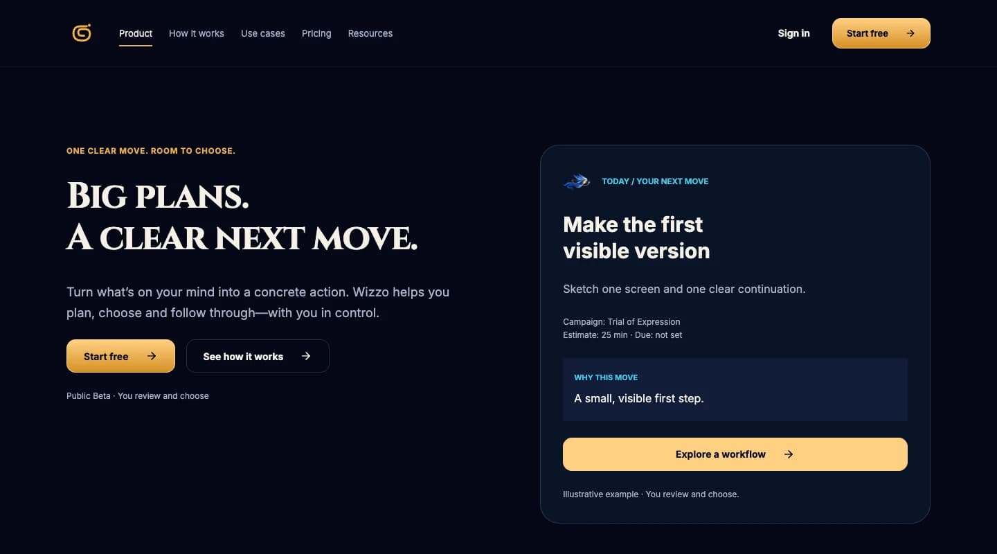 Wizzo’s refreshed homepage with a clear next move and an illustrative action card.