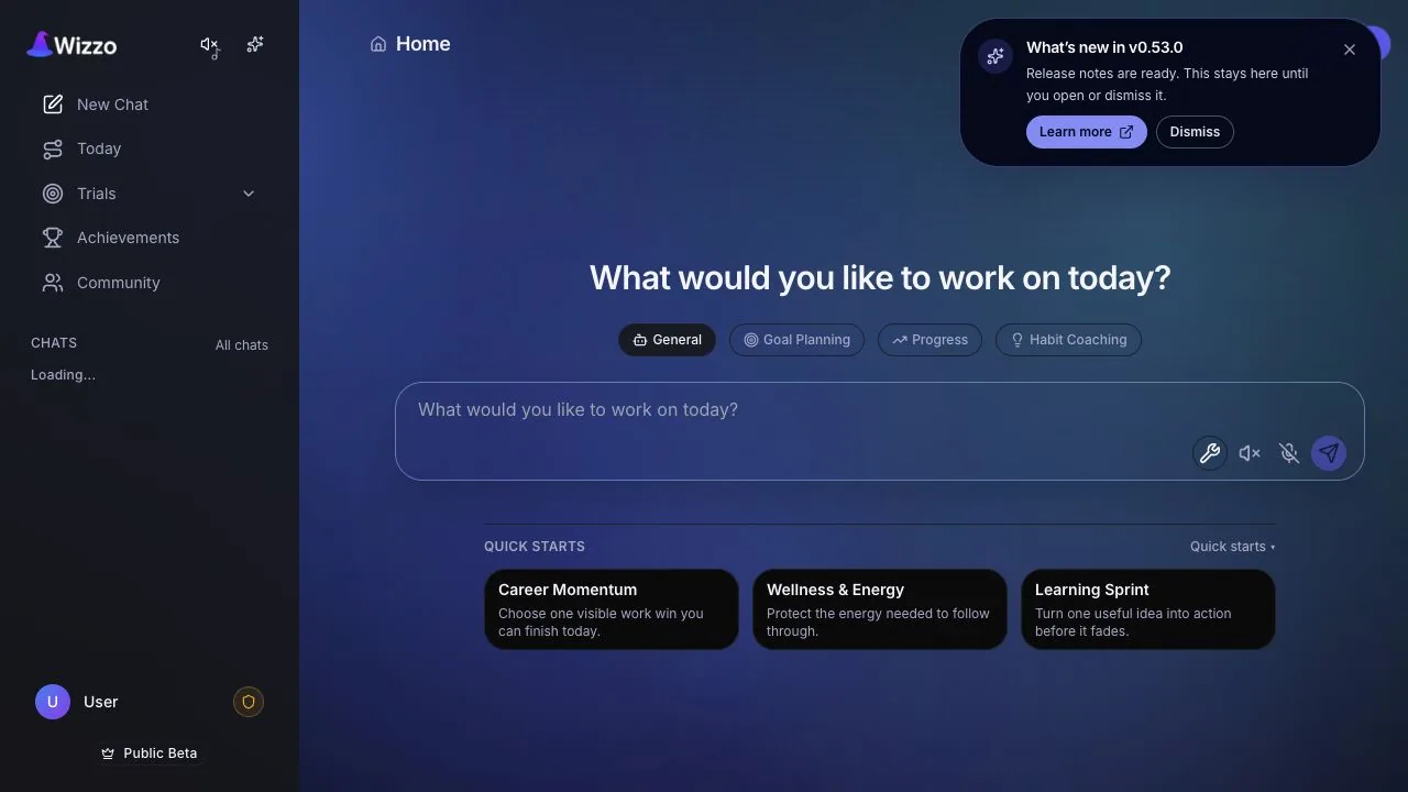 Wizzo’s product home with quest modes, quick starts, and action tools.